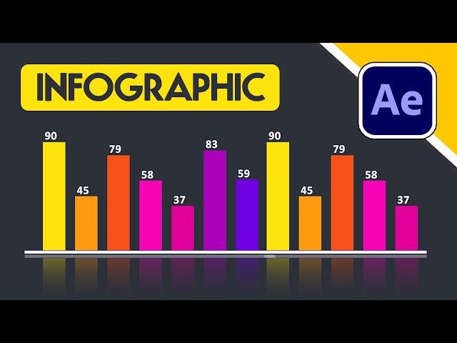 How to Create Bar Infographics and Animated Graphs in After Effects