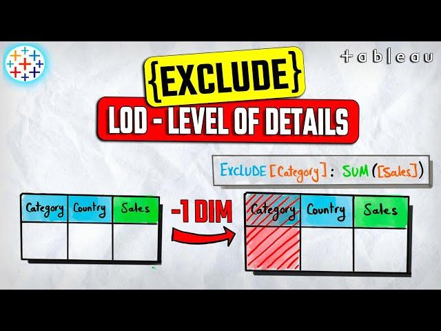 EXCLUDE Level of Detail (LOD) Expressions | #Tableau Course #98