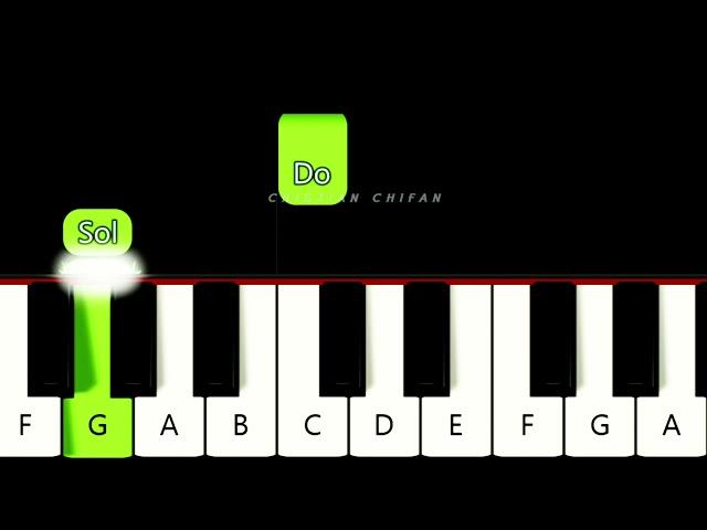 LA MULTI ANI CU SANATATE  | TUTORIAL PIAN + PARTITURA Cristian Chifan