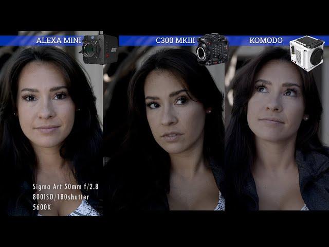 RED Komodo vs ARRI Alexa Mini vs Canon C300 mkiii