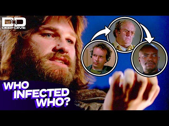 THE THING (1982) BREAKDOWN! Ending FINALLY Explained! | The Deep Dive