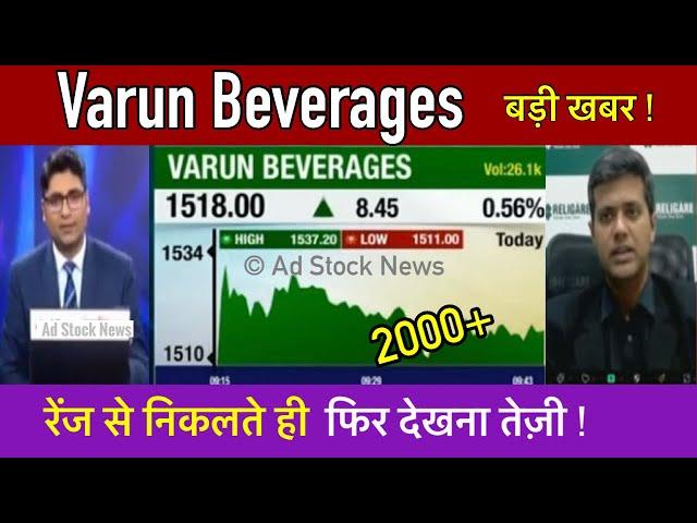 VARUN beverages share latest news | Vbl share latest news today