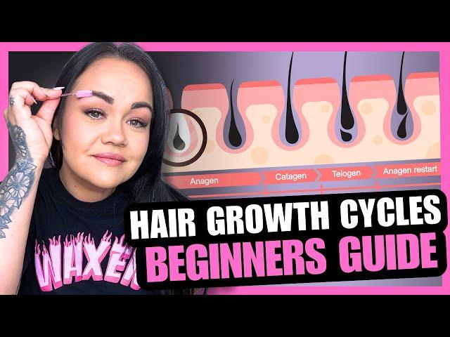 HAIR GROWTH CYCLES FOR BEGINNERS | BREE MESQUIT