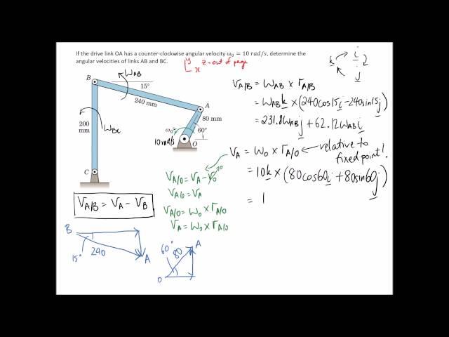 (5/88) Linkage Angular Velocity