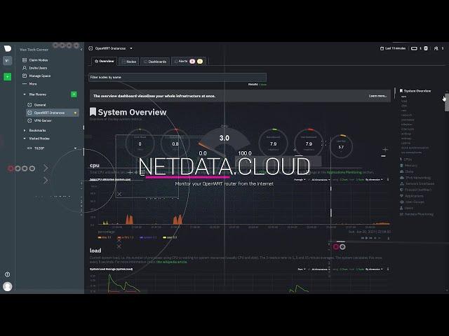 OpenWRT - Install Netdata Cloud to monitor your router from the Internet