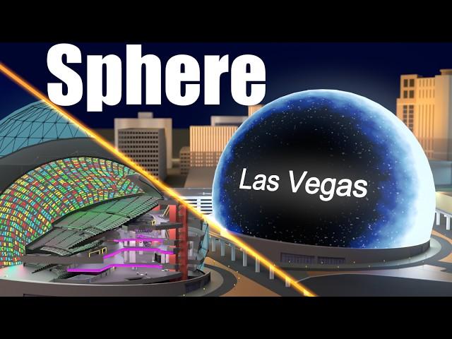 Was ist im Inneren der Sphere? (Las Vegas)