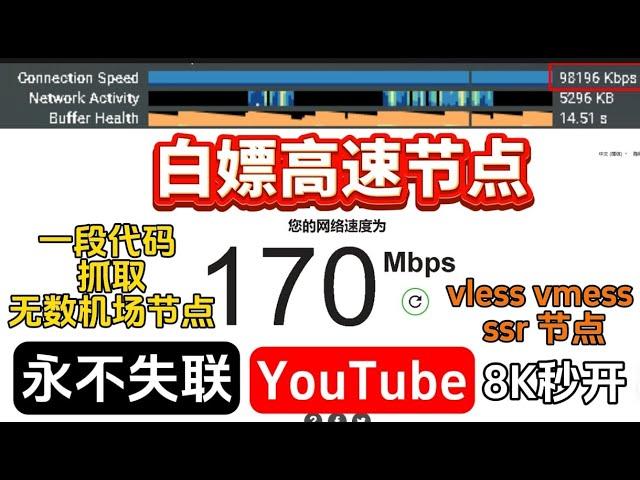 白嫖翻墙必备！小白也能一段代码简单在cloudflare内搭建vpn，完全免费科学上网工具，近10万高速免费机场节点抓取，8kYouTube视频，优质节点跑满1000兆，白嫖优质节点当备用可解锁GPT