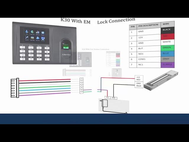 eSSL K30 Biometric Connection Diagram | Smart Biosecure Systems