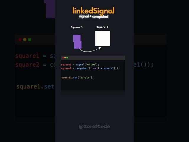 linkedSignal in angular (Angular 19)