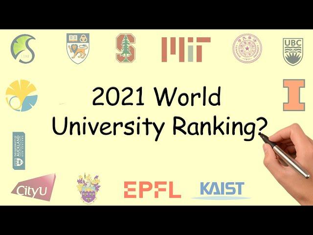 Top 100 University in the World - QS World University Ranking 2021