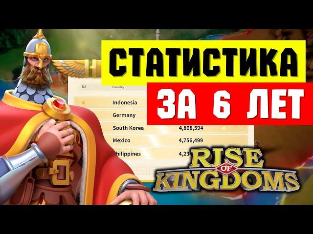 Топы ЛУЧШИХ игроков и королевств / Статистика от LILITH GAMES [ Rise of Kingdoms ]