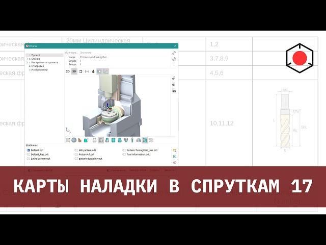 Генерация отчетов и настройка шаблона карты наладки в СПРУТКАМ 17