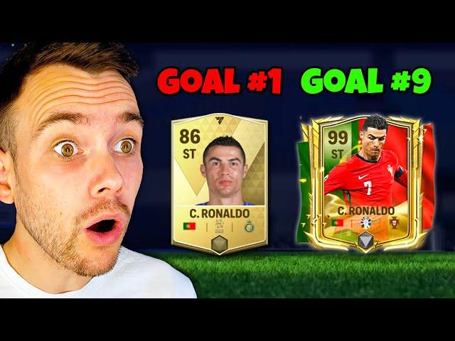 1 Goal = 1 Ronaldo Upgrade in FC Mobile