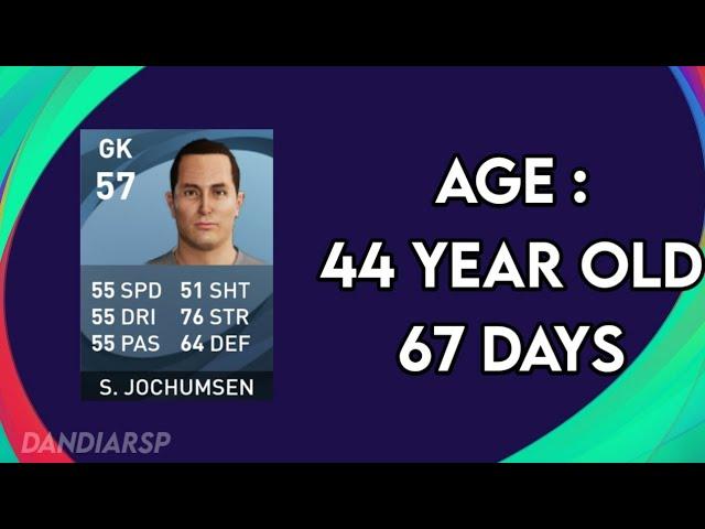 The Oldest Players In Pes 2021 Mobile