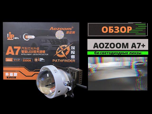 Обзор би-светодиодных линз Aozoom A7+