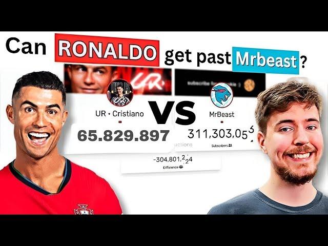  MrBeast & Ronaldo CR7 Subscribe Count Battle _10 #Ronaldo #ytshorts #mrbeast