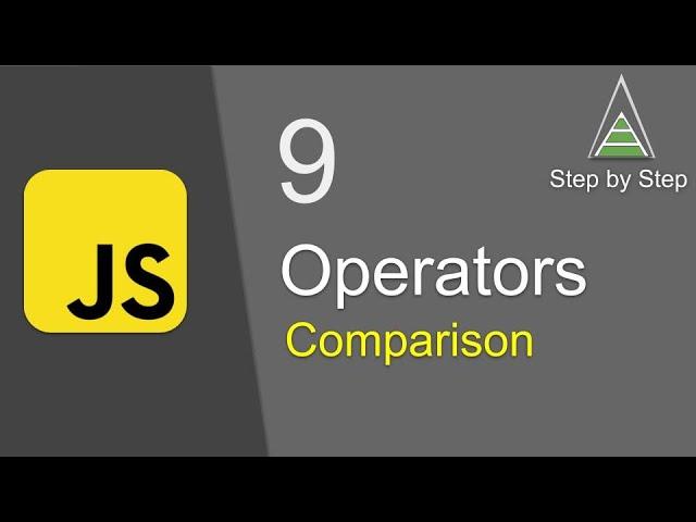 JavaScript Beginners Tutorial 9 | Comparison Operators