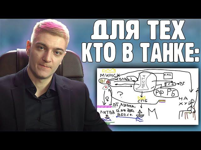 КОРБЕН ОЧЕНЬ ПОДРОБНО ПРО WARGAMING И LESTA STUDIO | КТО ТЕПЕРЬ ЗАНИМАЕТСЯ ИГРОЙ!?