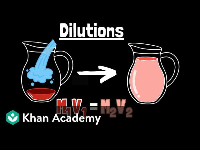 Dilutions | Chemistry | Khan Academy