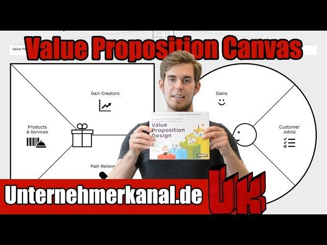 Das PERFEKTE Produkt! Value Proposition Canvas auf Deutsch mit Beispielen erklärt