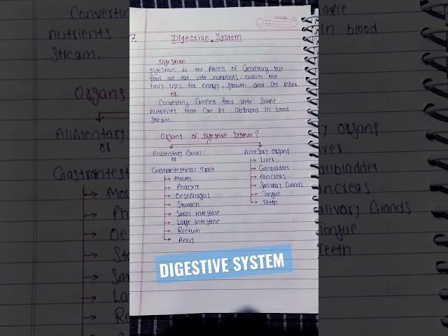 Digestive system | #notes #intro #neet #anatomy #biology #digestion #shorts #youtubeshort #gnm