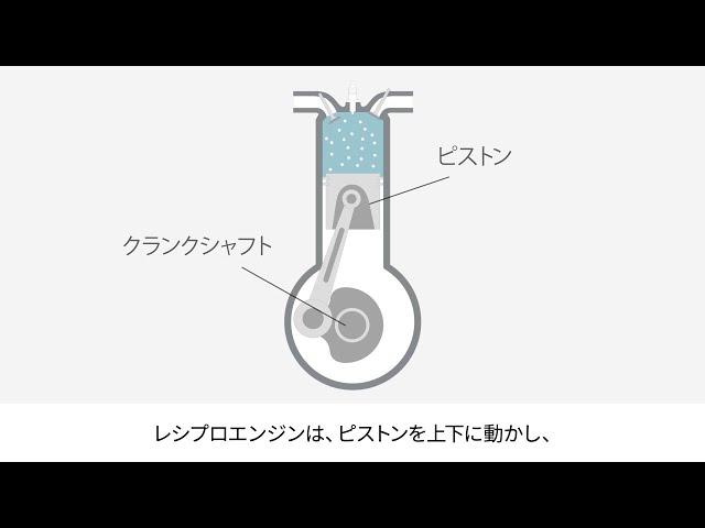 マツダキッズチャンネル アニメーションで分かるエンジンの仕組み