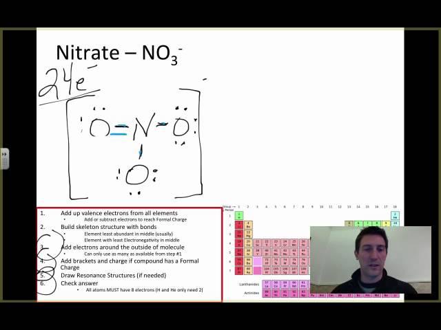 Lewis Structure: Nitrate NO3-