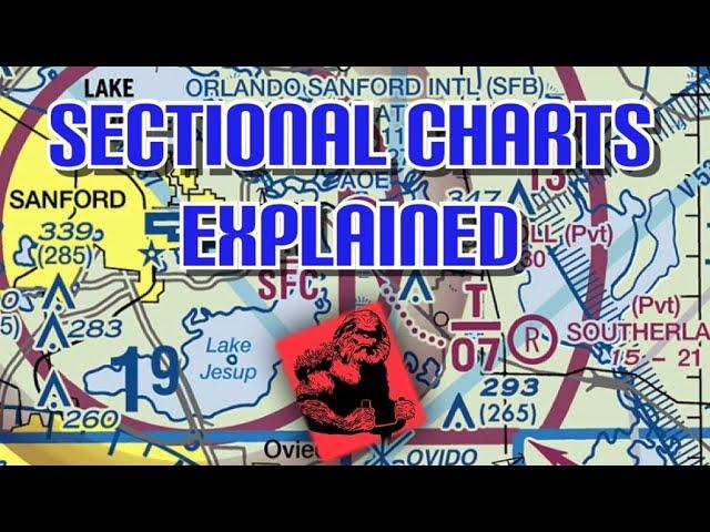 VFR Sectional Explained! (All About Airports) Private Pilot Ground Lesson 25