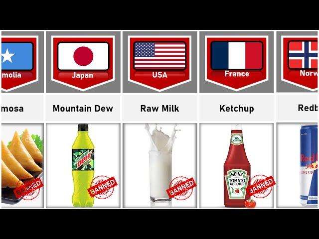 Food Items Banned from Different Countries