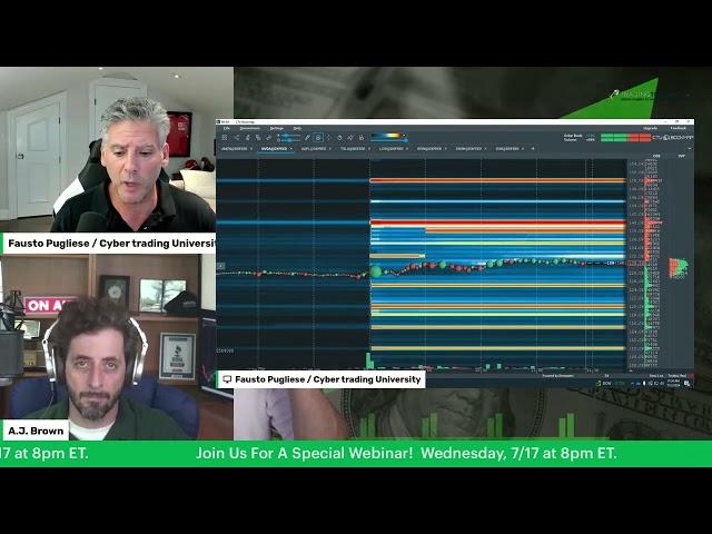 Fausto Pugliese of Cyber Trading University Shows Us To Read Order Flow