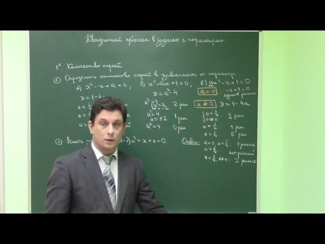 2. Квадратные уравнения и неравенства с параметрами. Часть 1.