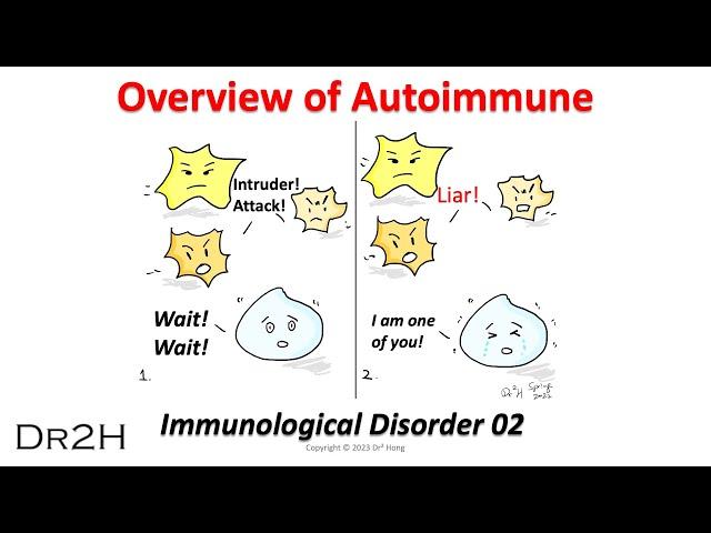 Dr.Hong's Immunological Disorder Lecture 02: Overview of Autoimmune