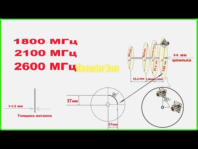 Уникальные чертежи MIMO облучателя Секреты успешного приема интернета