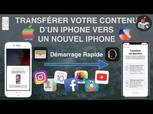 TRANSFÉRER VOTRE CONTENU D’UN IPHONE VERS UN NOUVEL iPhone Rapide