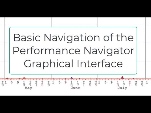 Performance Navigator: Basic Navigation