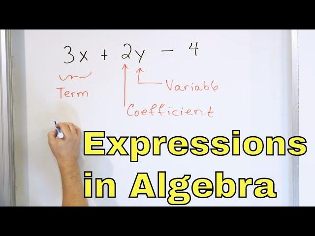 Identify Terms, Coefficients & Variables in Algebraic Expressions & Equations - [6-5-13]