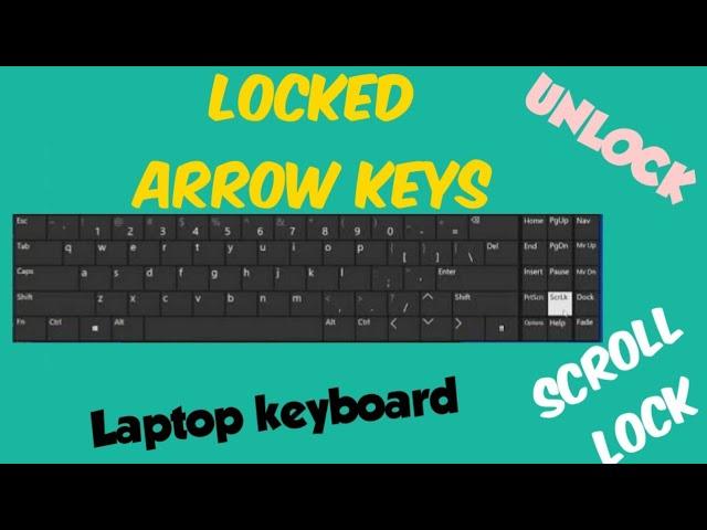 How To Fix Locked Arrow Keys in Excel (Scroll Lock)