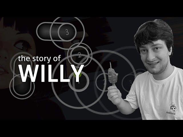 The Story of Willy - 10 years of osu!