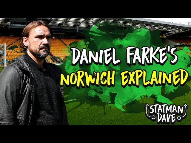 How Klopp’s Liverpool Have Inspired Farke’s Norwich City | Tactics Explained