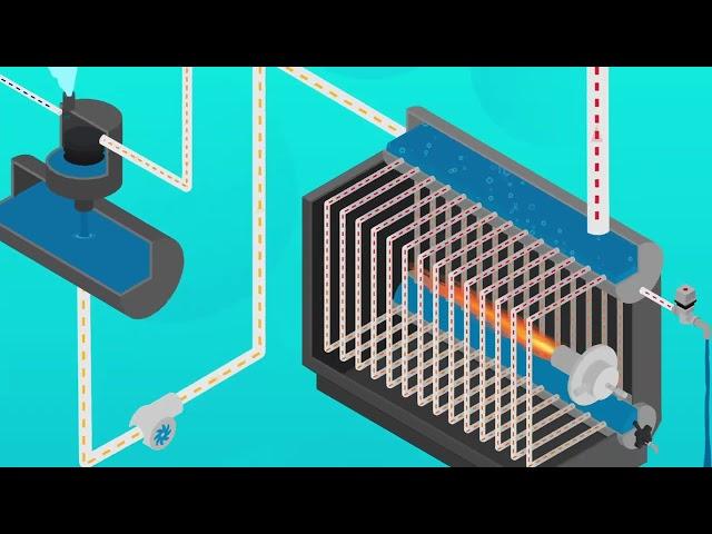 How Boilers Work