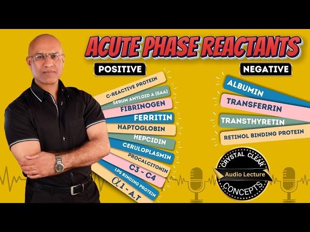 Acute Phase Reactants | C Reactive Protein | ESR