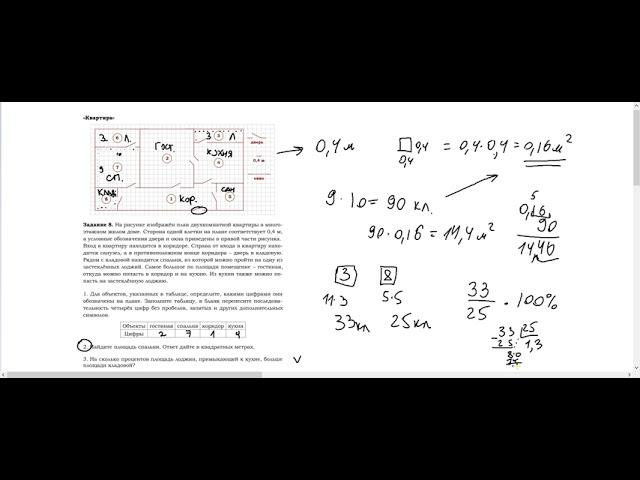 Задача 1-5 ОГЭ 2021 Квартира.