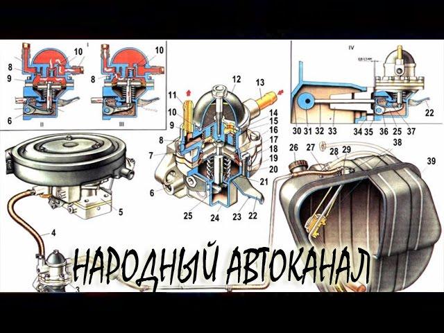 Бензобак ВАЗ Классика часть 1.