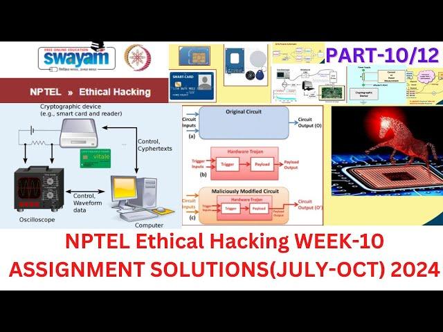 NPTEL ETHICAL HACKING WEEK-10 ASSIGNMENT SOLUTION  (JULY-OCT) 2024 in Hindi