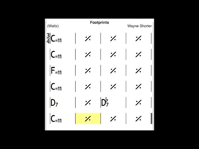 Footprints - Bassless (160 BPM) #playalong  #backtracks #jazz