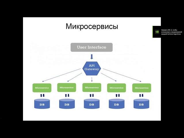 Вебинар JavaBegin