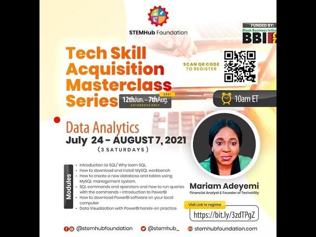 Tech Masterclass Data Analytics 1