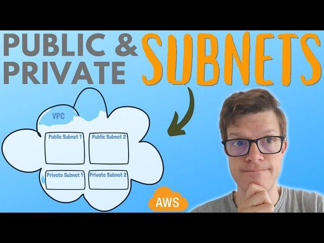 Create public and private subnets in AWS VPC to secure your containers