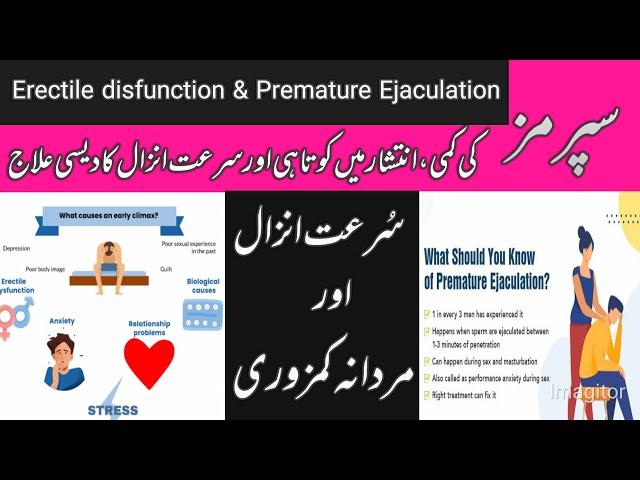 Surat e Anzal Ka ilaj | Mardana Kamzori ka aazmooda ilaj by Dr Asim