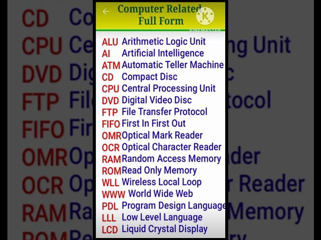 Computer Related Full Forms l OMR, CD, ALU, AI, ATM, CPU, DVD l #shortsvideo #youtubeshorts #shorts